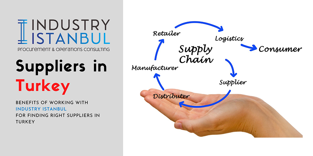 Industry Istanbul suplliers in Turkey suppliers turkey